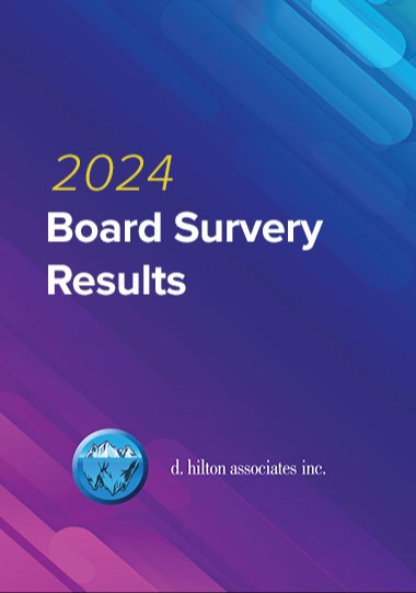 D. Hilton's 2024 Board Survey Results 