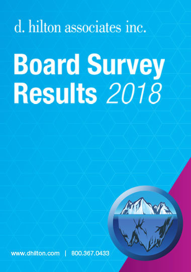 2018 Board Survey Results